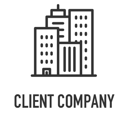 client company